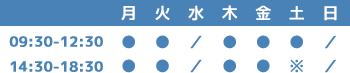 子供の歯並び相談室お子さんの歯並びをサポートする！いとう歯科クリニック運営