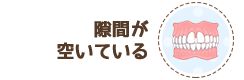 隙間が空いている